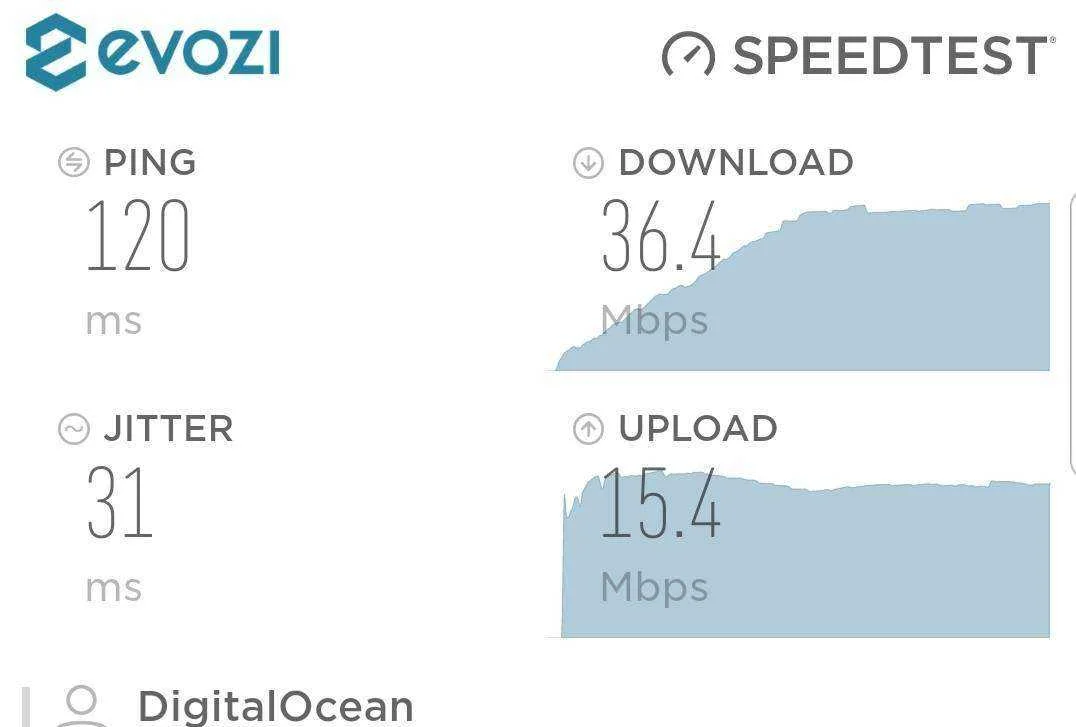 Screenshot_20200327-143554_Network Speed.jpg