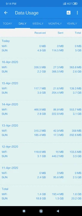 Screenshot_2020-04-17-21-13-58-708_com.techdev.internetspeedmeter.webp