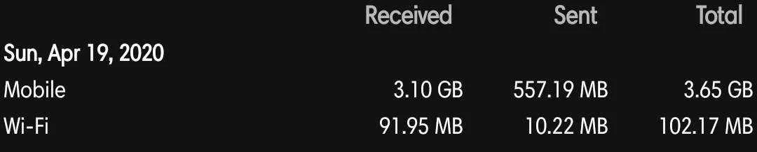 Screenshot_20200419-081154_Data counter widget.webp