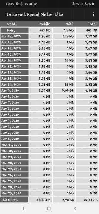 Screenshot_20200419-114558_Internet Speed Meter Lite.webp