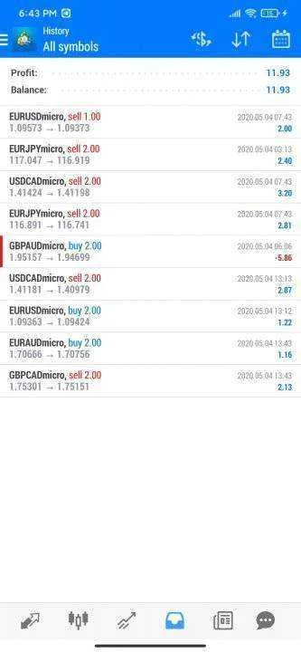 Screenshot_2020-05-04-18-43-31-348_net.metaquotes.metatrader4.webp