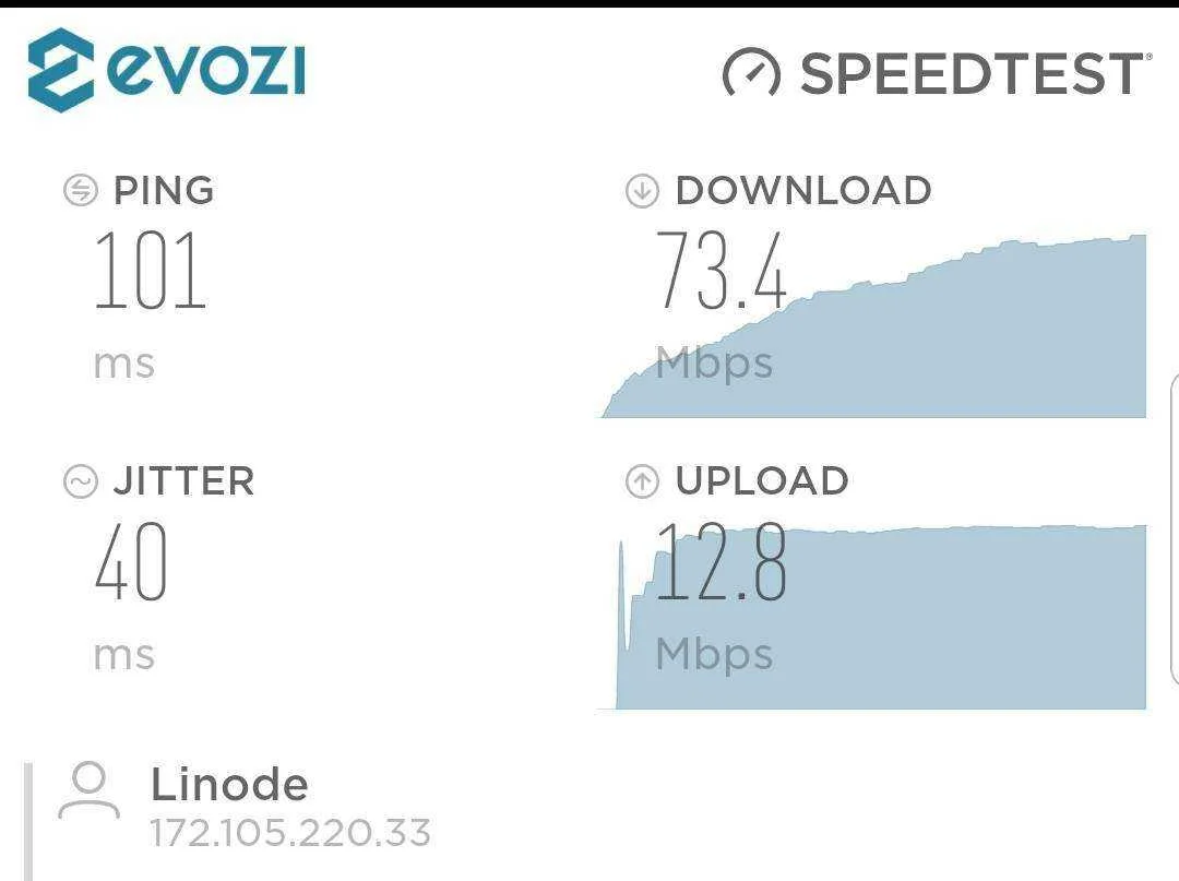 Screenshot_20200511-100700_Network Speed.jpg