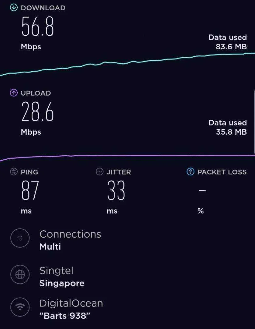 Screenshot_20200518-010746_Speedtest.webp