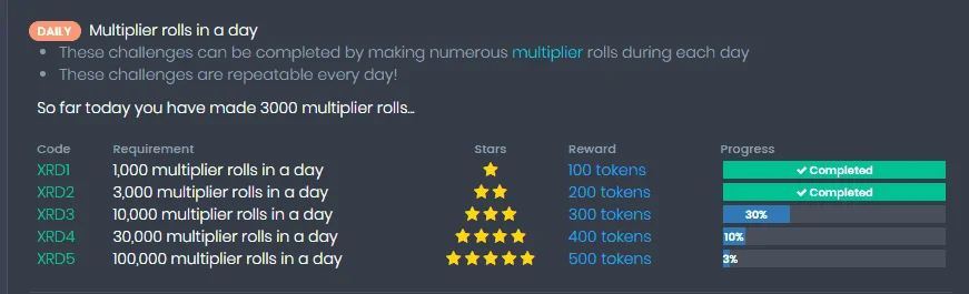 multiplier.webp