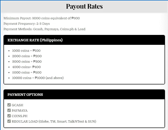 p.o rates.PNG