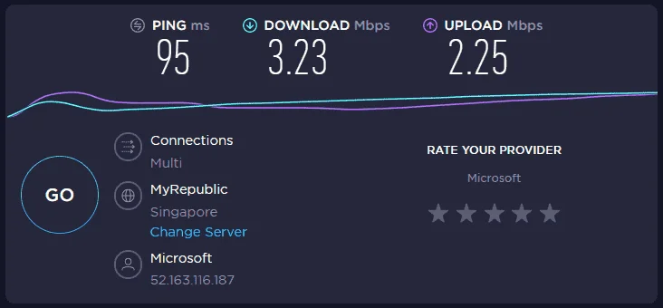 speedtest_ovpn-modem.png