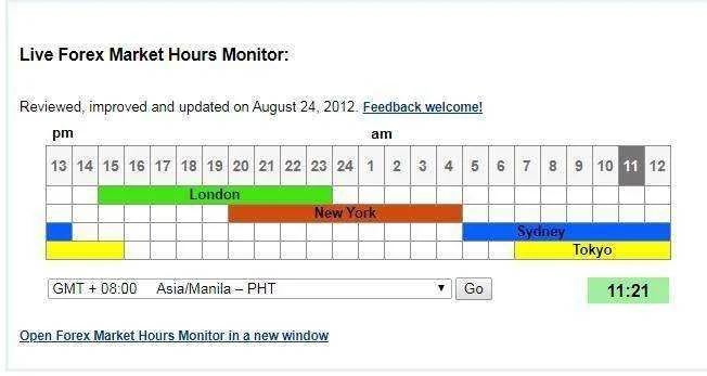 market hours.jpg