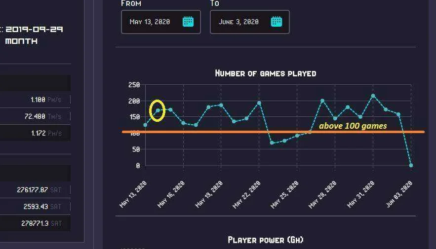 100games.webp
