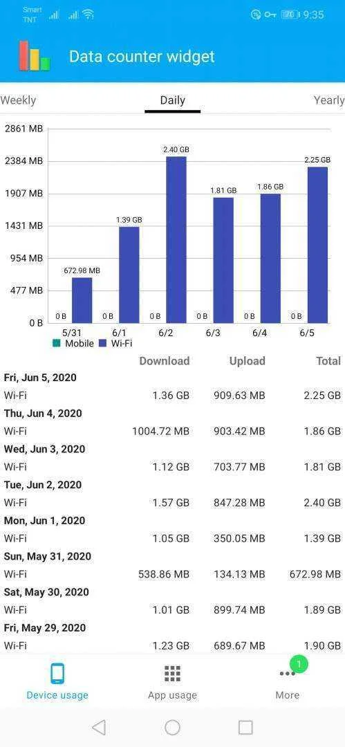 Screenshot_20200605_213527_com.roysolberg.android.datacounter.webp