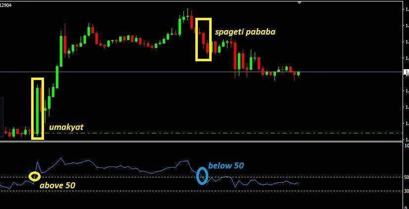 rsi.webp