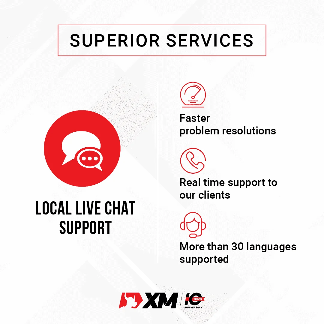 Live Chat - FB - IG.webp