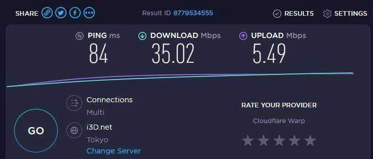 Speed Test.webp