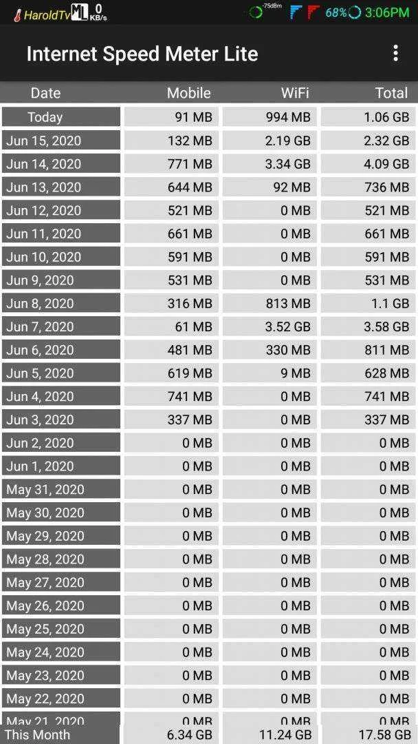 Screenshot_20200616-150647_Internet Speed Meter Lite.webp