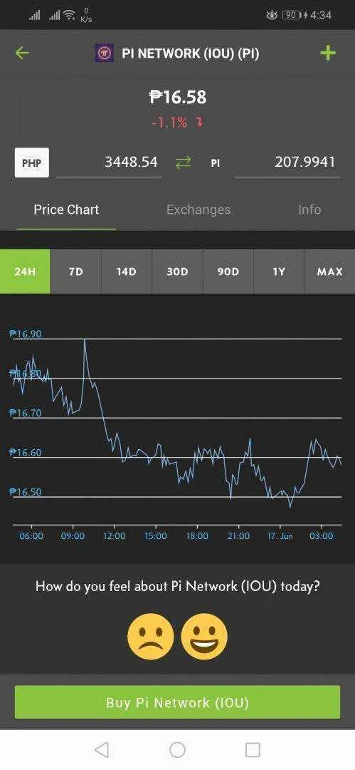 Screenshot_20200617_043452_com.coingecko.coingeckoapp.webp