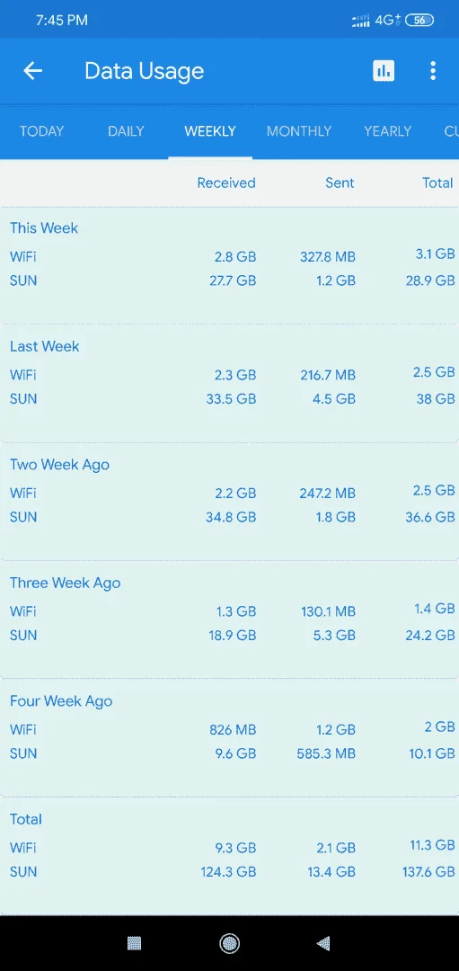 Screenshot_2020-06-23-19-45-25-901_com.techdev.internetspeedmeter.png