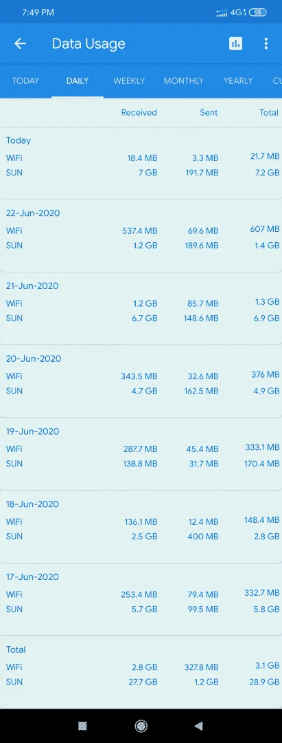 Screenshot_2020-06-23-19-49-24-111_com.techdev.internetspeedmeter.webp