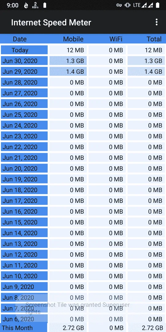 Screenshot_20200701-090053_Internet_Speed_Meter.webp
