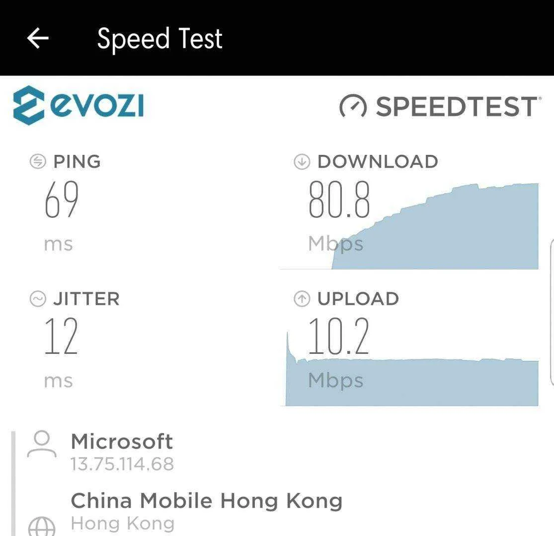 Screenshot_20200704-000937_Network Speed.webp