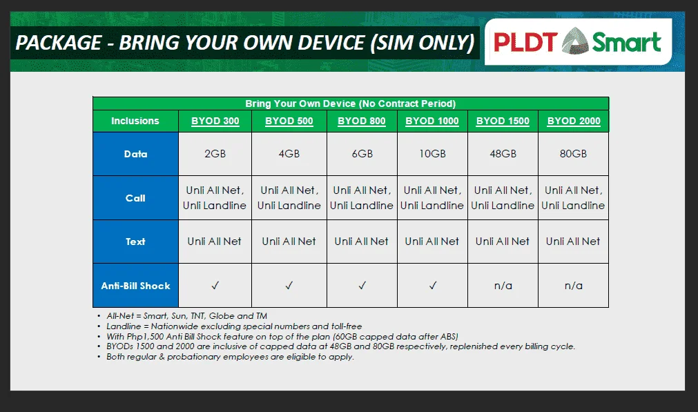 BYOD.webp