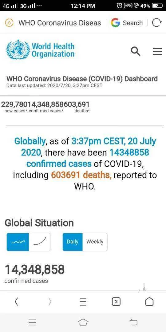 Covid Update as of July 20, 2020