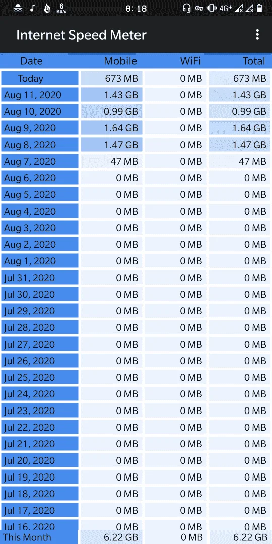 Screenshot_20200812-201852_Internet_Speed_Meter.webp