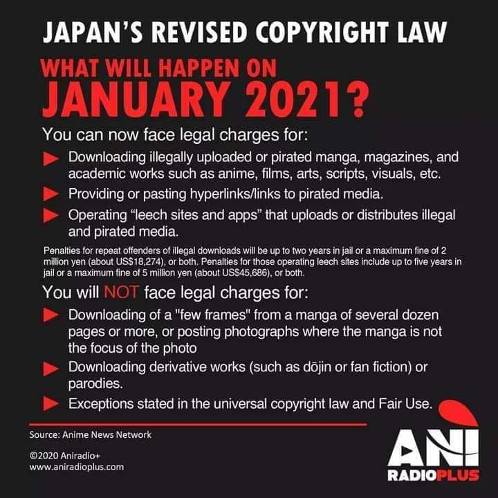 Bawal na ba talaga mag download ng Anime?