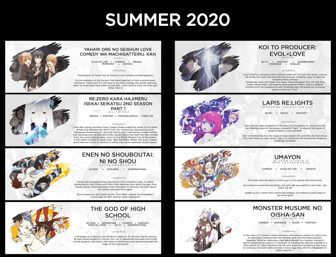 Complete List of Summer 2020 Anime