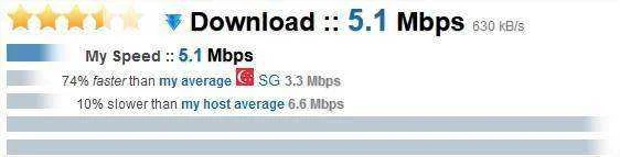 Download Speed Test Results - Mozilla Firefox.webp