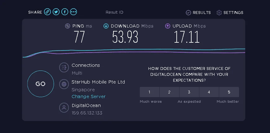 sgdo 54mbps.png