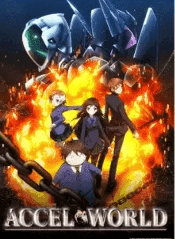 ANIME: Accel World ( ENG SUB )