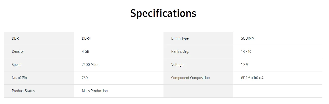 ram.webp