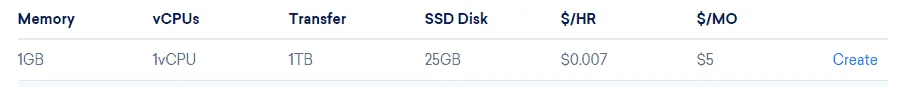 digital ocean.webp