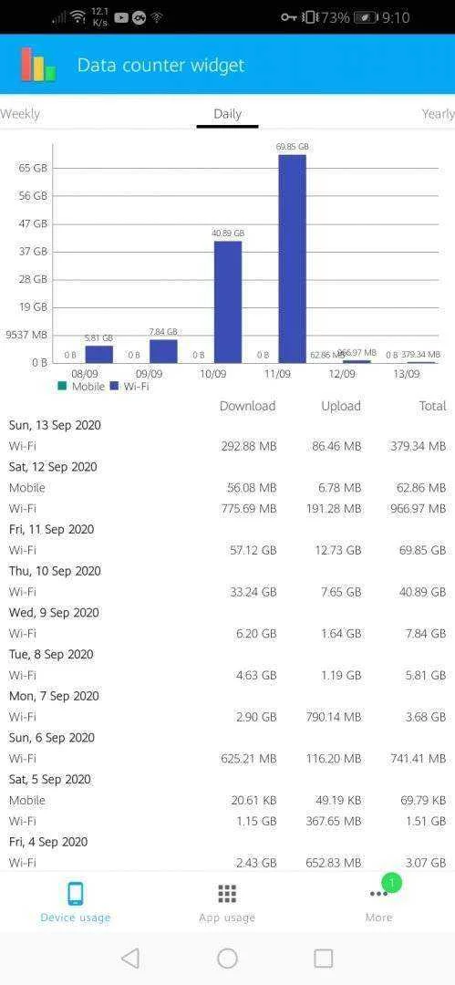 Screenshot_20200913_091034_com.roysolberg.android.datacounter.webp