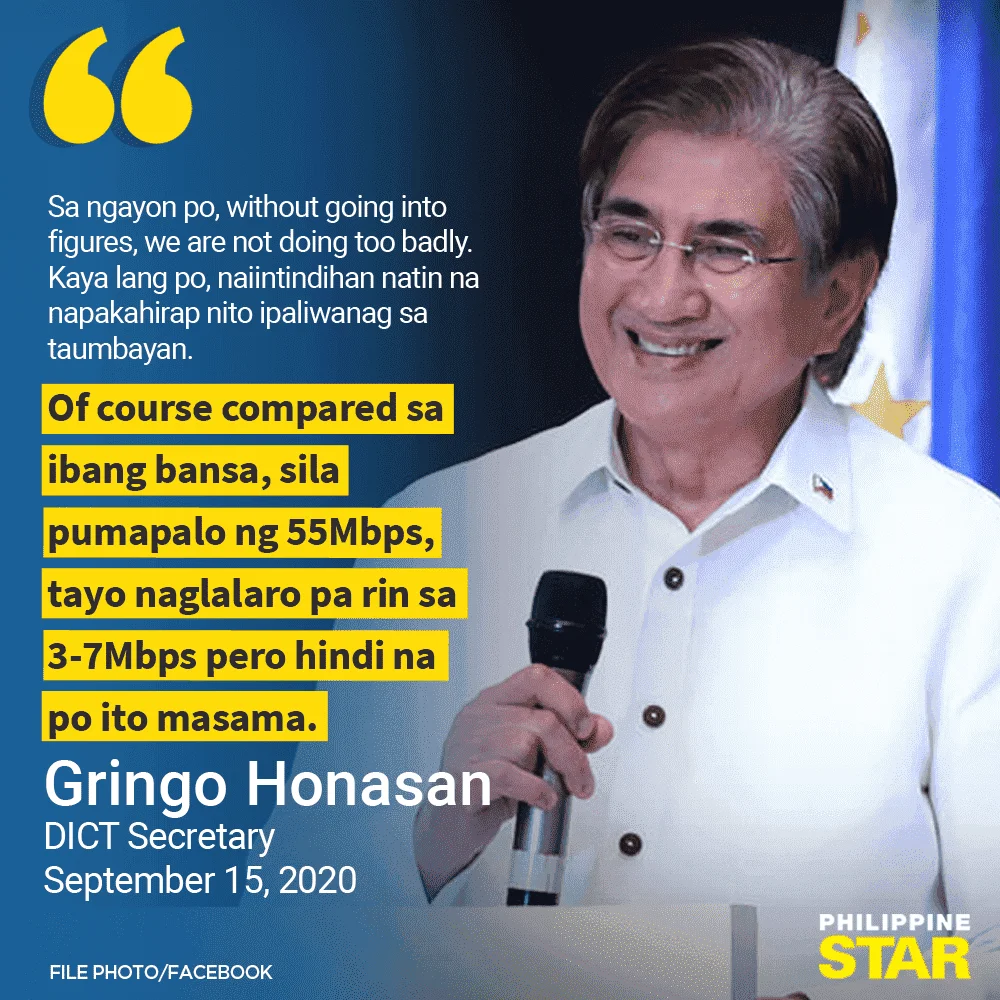 Kuntento ka na ba sa Internet Speed mo?