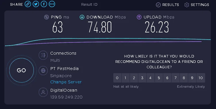 74Mbps SGDO proof.png