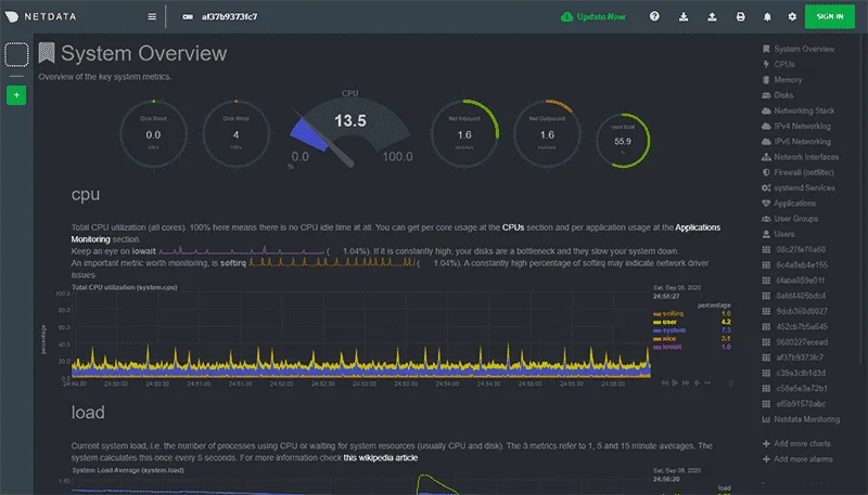 netdata.webp
