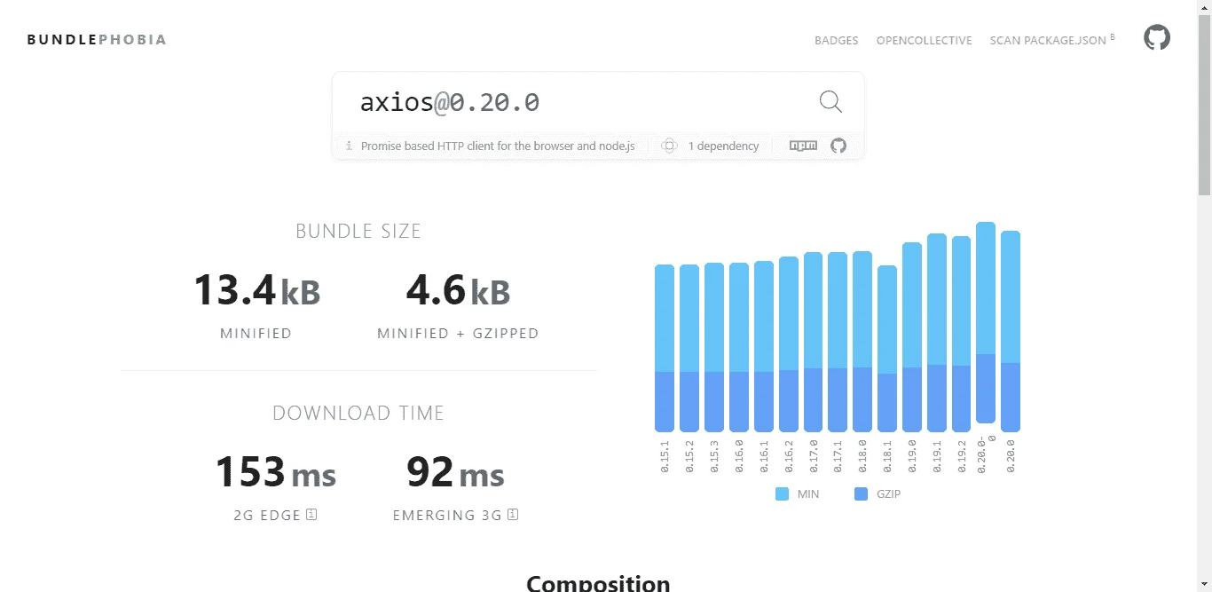 axios.webp
