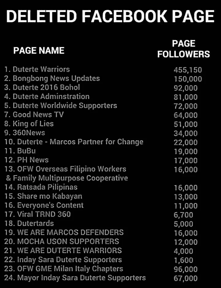 Hala! Napasara, AWIT!