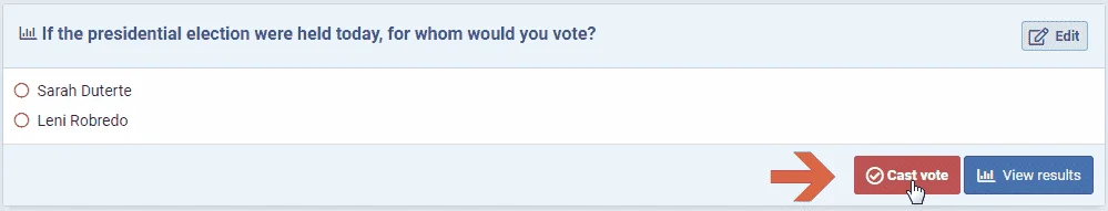 If the presidential election were held today, for whom would you vote?