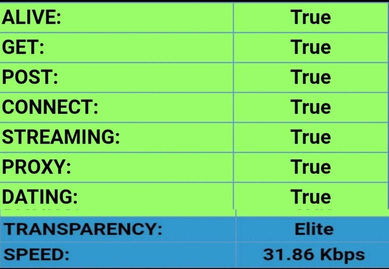 elite-proxy.jpg