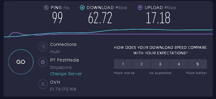 62mbps proof.webp