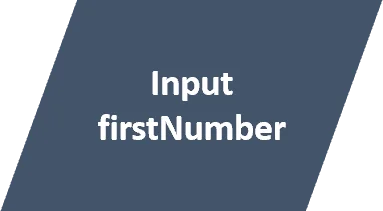 input&output.png