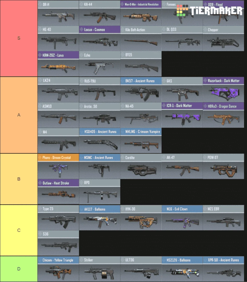 cod-mobile-best-guns-season-11.webp