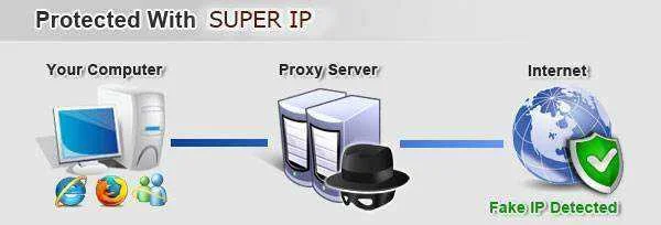 superip-jpg.5368