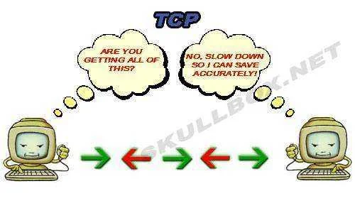 tcp-jpg.150614