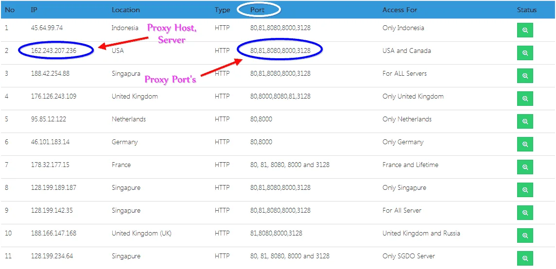 tcpvpn_squidproxy-png.87822