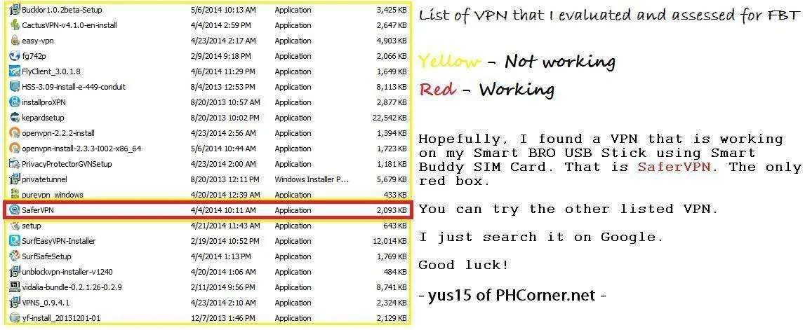 List of VPN...