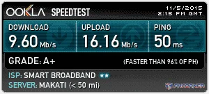 speedtest