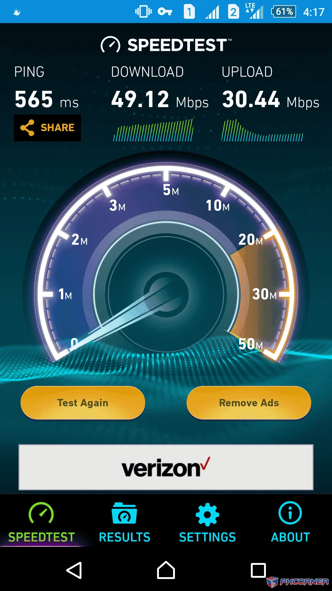 Speedtest
