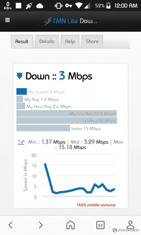 HH speed test 10-9